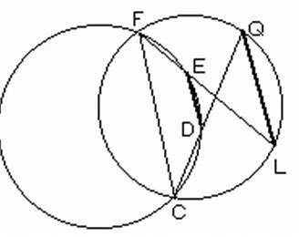 パスカルの定理の説明